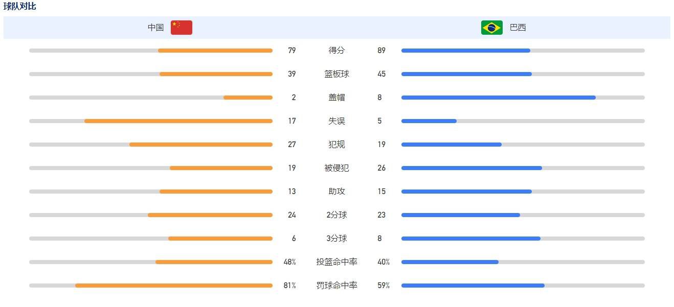 西门飘飘、包贝尔、江易轩、靳阳阳、喻恩泰、衣云鹤、罗辑、范明、杨安迪、蔡国庆、程璐、盖雨嘉、李悟、韩彦博（按单元出场顺序排列）等特别出演的演员们实力助阵